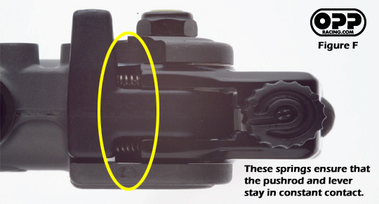 http://www.oppracing.com/images/cmsuploads/Articles/19RCS_Press_Release/Figure%20F.jpg