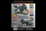 Performance Racing News - 2008
